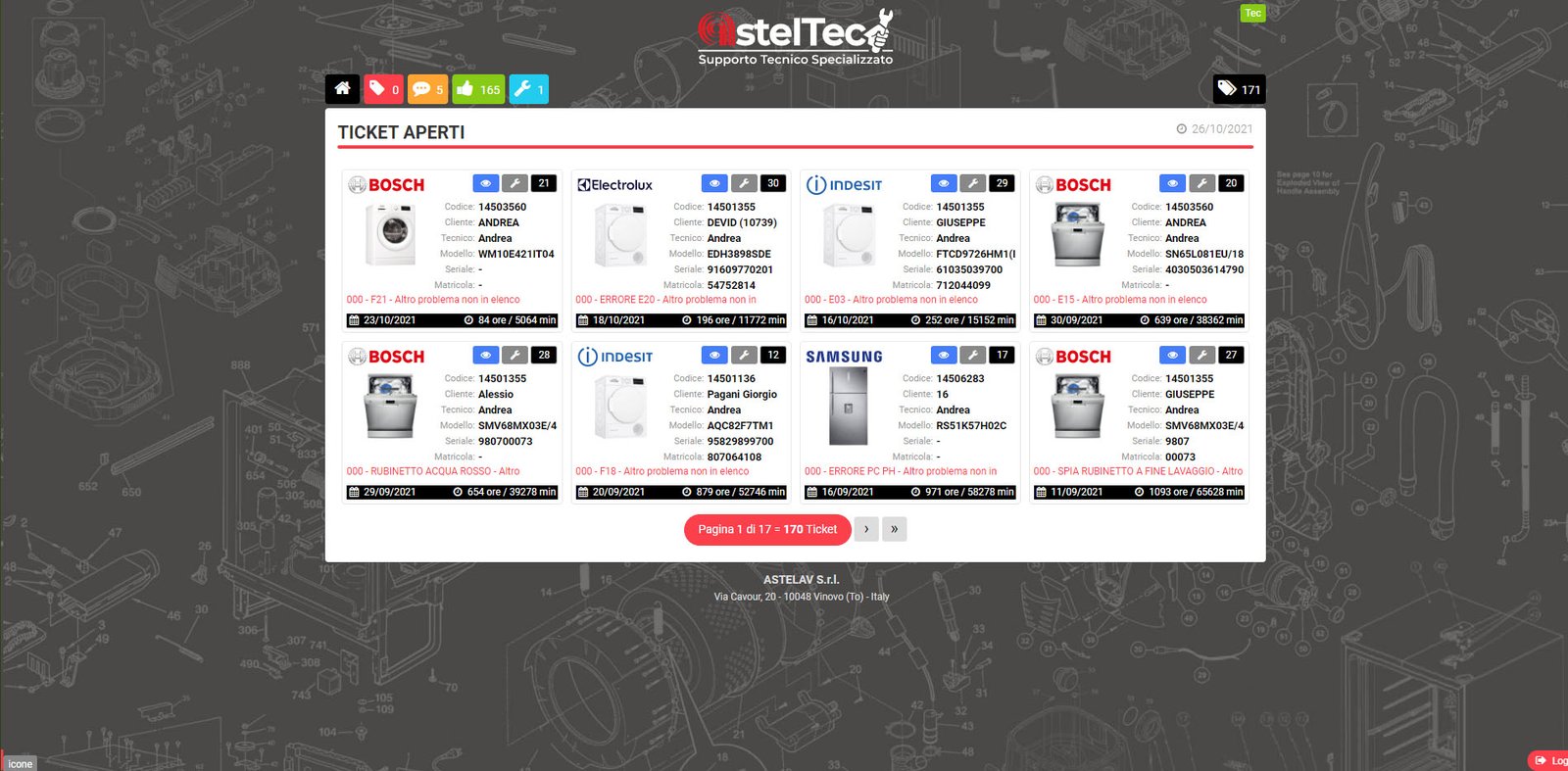 Sistema Ticket aziendale